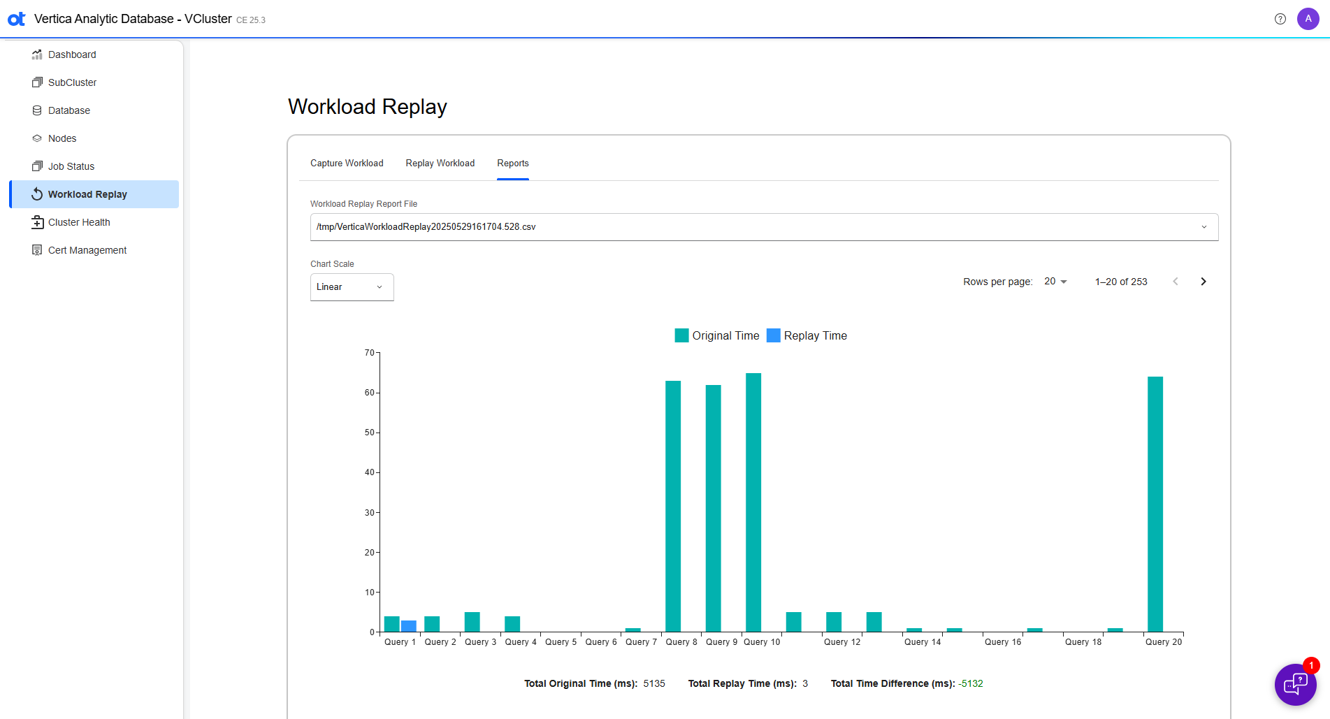 VCluster UI workload replay reports