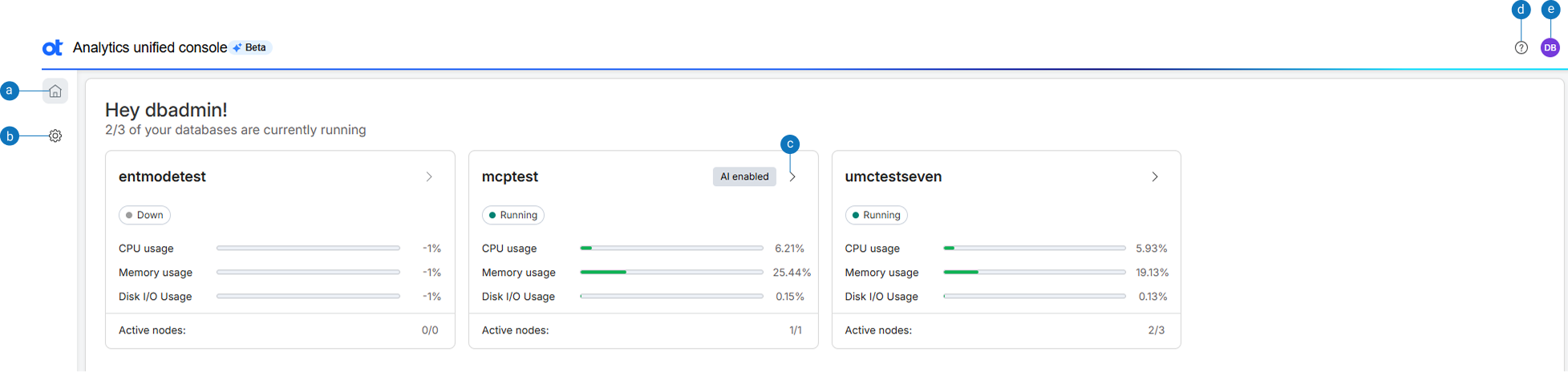 UC user interface