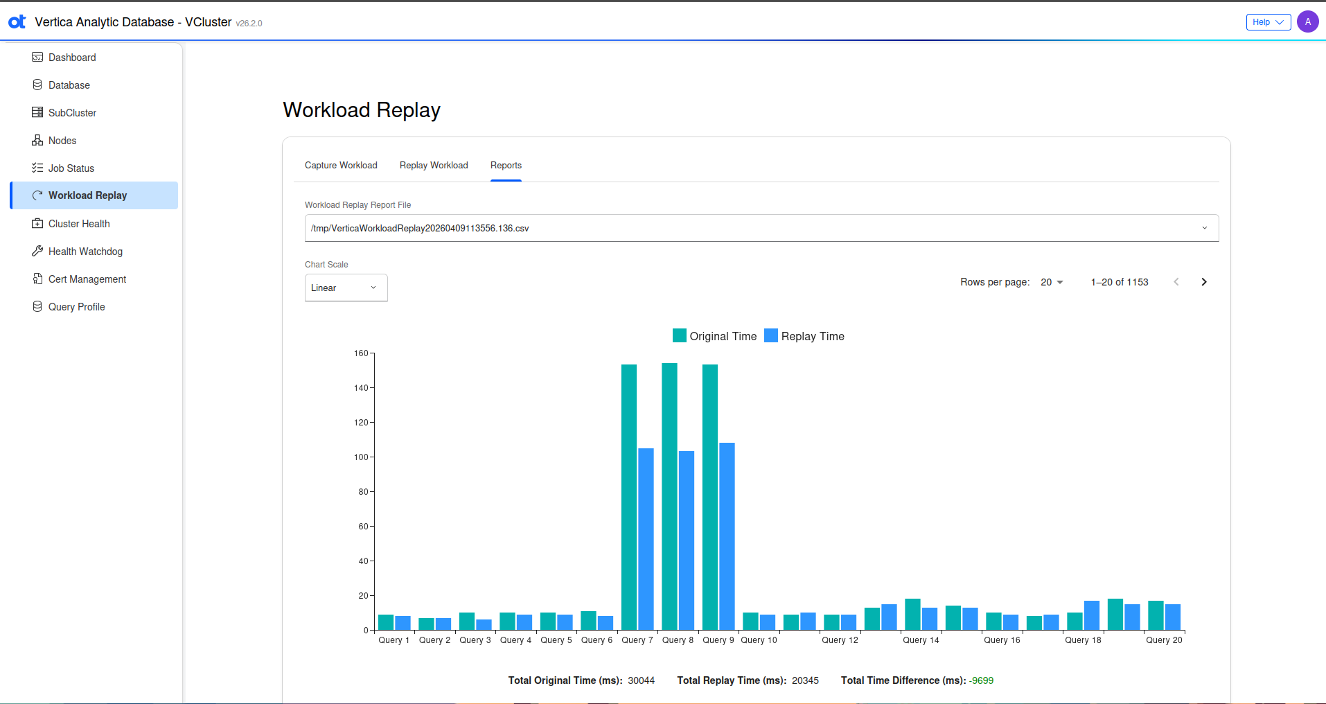 VCluster UI workload replay reports